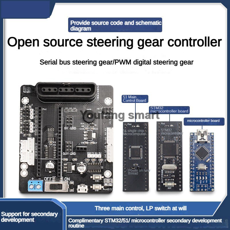 6-канальный PWM-сервоконтролле – обзор и цена Raspberry Pi Kit