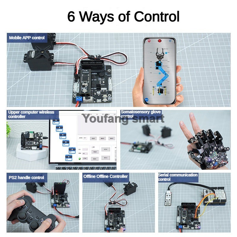 6-канальный PWM-сервоконтролле – обзор и цена Raspberry Pi Kit
