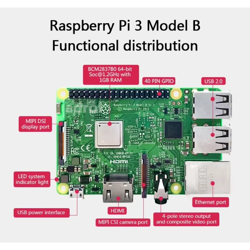 【Горячая распродажа】Высококаче – обзор и цена Raspberry Pi 4